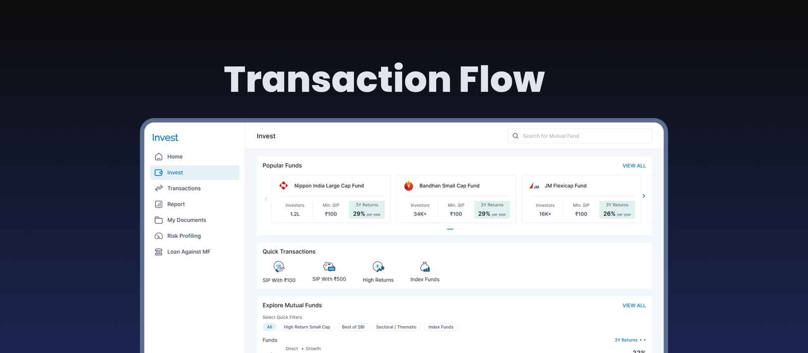 Mutual Fund Transaction Flow project preview.